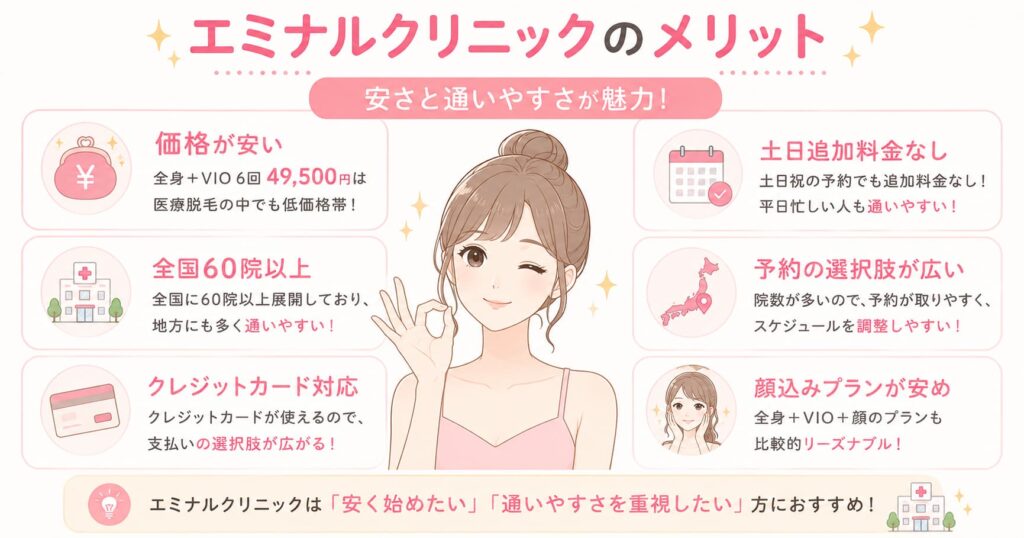 エミナルクリニックのメリット