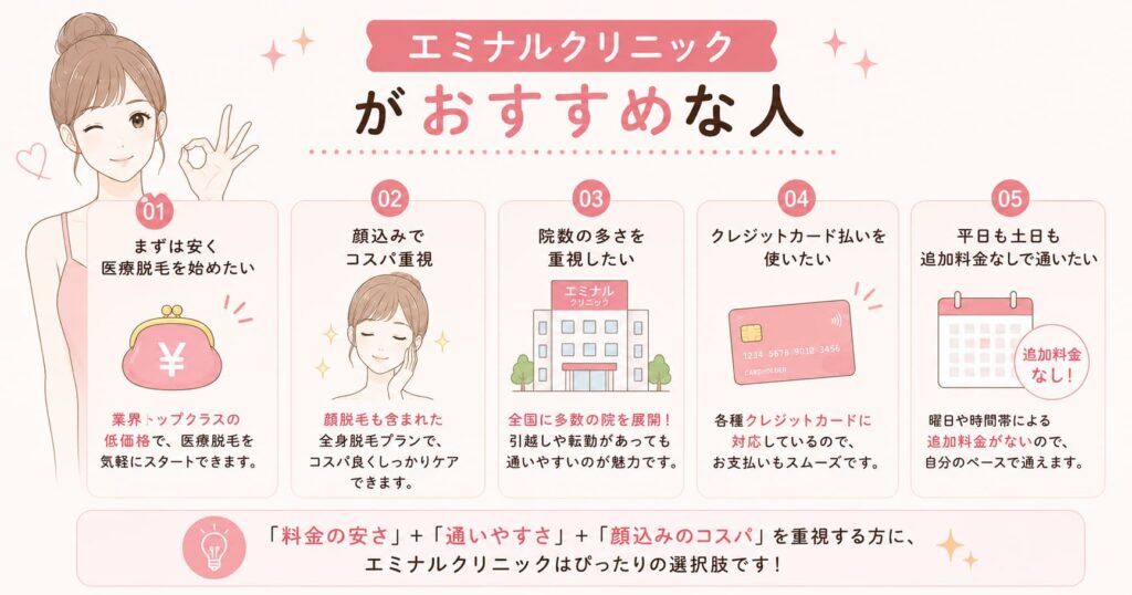 エミナルクリニックがおすすめな人
