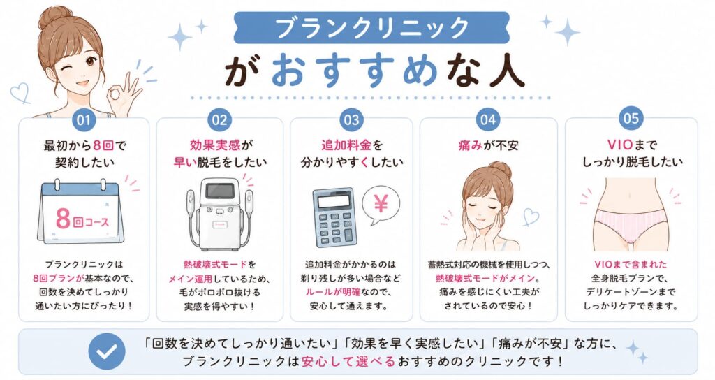 ブランクリニックがおすすめな人