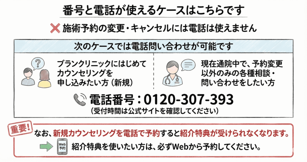 電話が使えるケースのイラスト