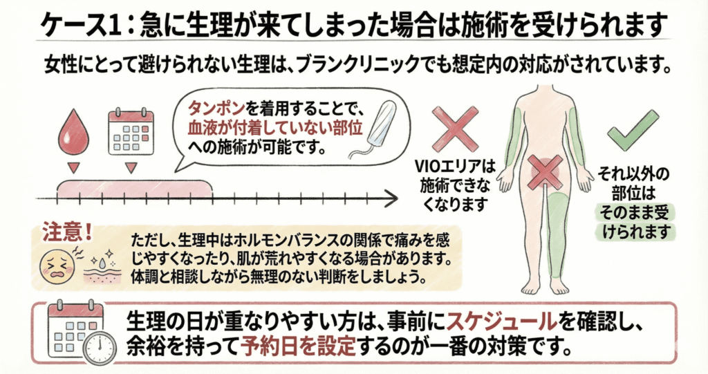 急な生理の対処法のイラスト