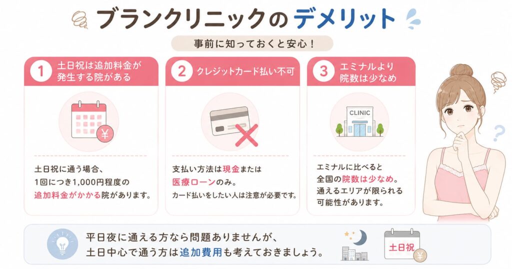 ブランクリニックのデメリット