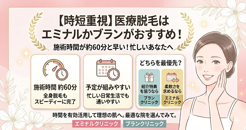 【時短重視】エミナルかブランクリニックがおすすめ