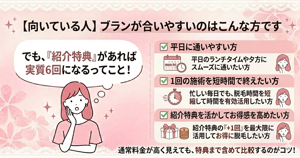 【向いている人】ブランが合いやすいのはこんな方です