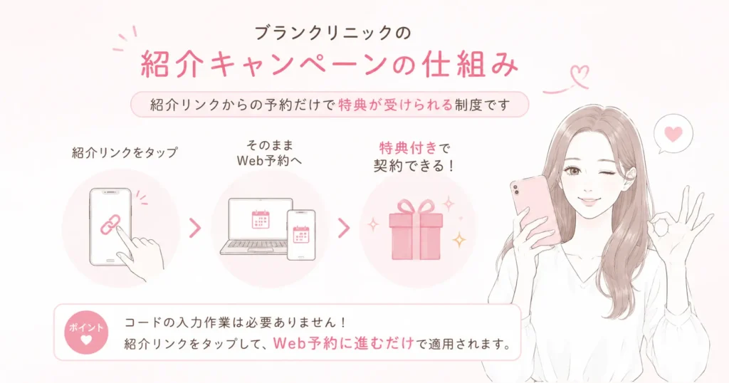 【どっちがお得?】通常予約と紹介経由の違いを比較