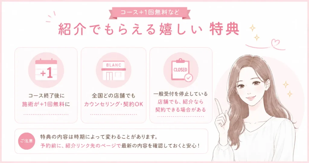 紹介特典でもらえるもの