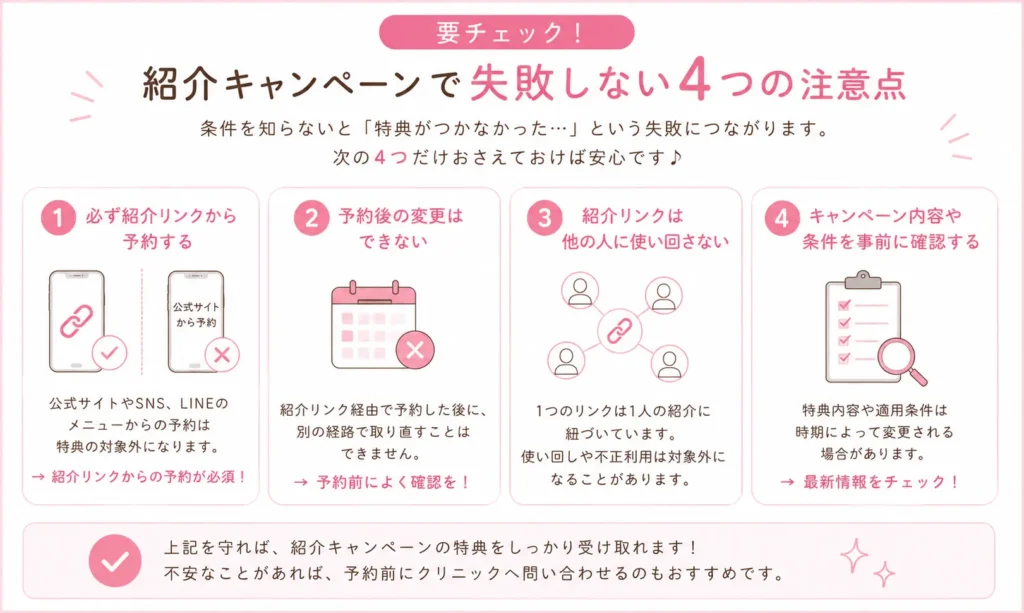 キャンペーンで失敗しないためには